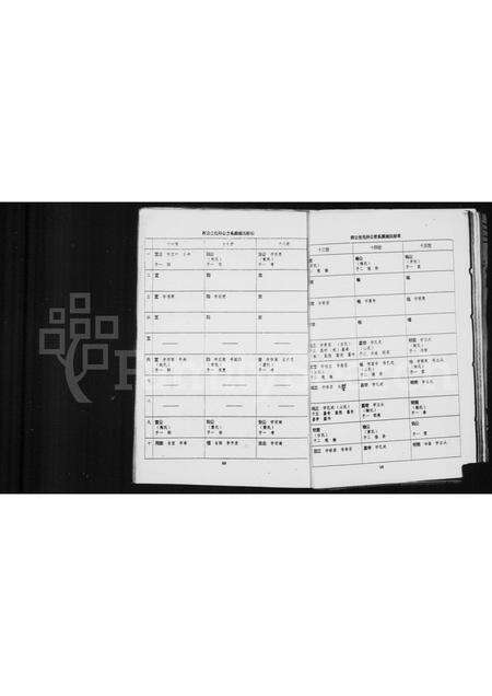 江西、广东、福建张氏族谱-张氏联修族谱.pdf电子版预览图5