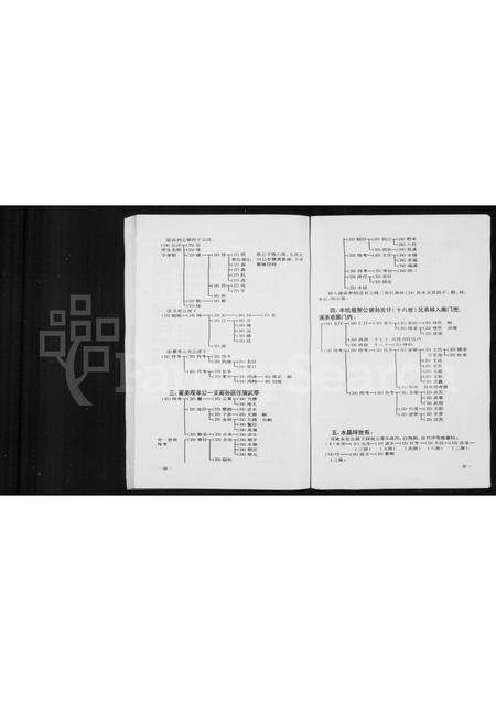 广东、福建张氏族谱-云霄西林张氏家谱.pdf电子版预览图5