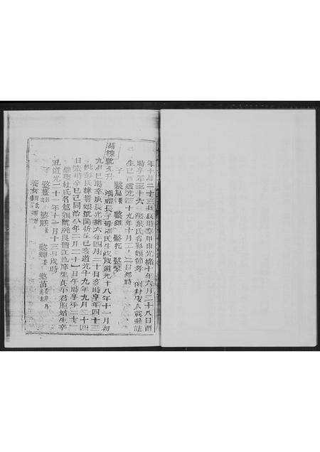 福建黄氏族谱-紫云南安埔头黄氏族谱.pdf电子版预览图5