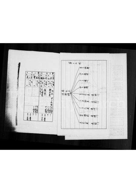 广东张氏族谱-张氏第十七世后祖谱.pdf电子版预览图5