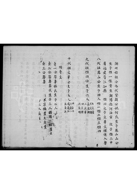 广东张氏族谱-[张氏]族历记载.pdf电子版预览图5