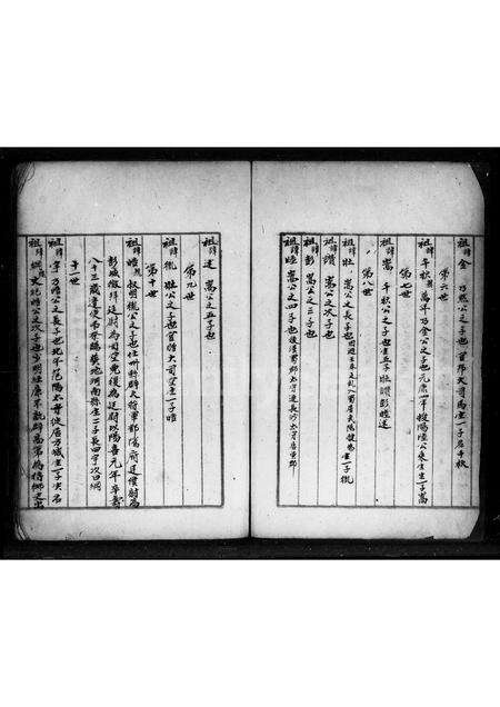 广东张氏族谱-张氏瑞云祖房家谱.pdf电子版预览图5