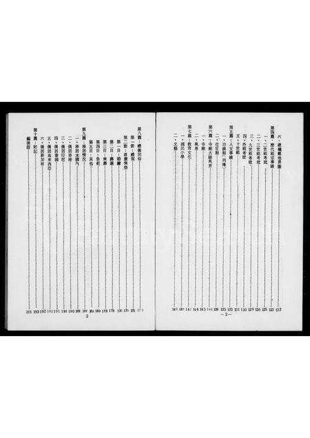 广东张氏族谱-张姓简谱.pdf电子版预览图5