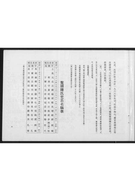 福建陈氏族谱-鳌头陈氏史料简编.pdf电子版预览图5