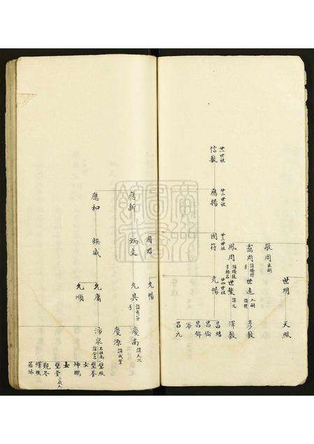 广东郑氏族谱-郑氏宗谱.pdf电子版预览图5