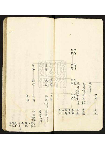 广东郑氏族谱-郑氏宗谱.pdf电子版预览图5