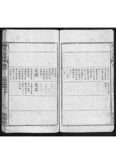 江西、安徽郑氏梁氏族谱-郑梁氏宗谱[4卷].pdf电子版预览图5