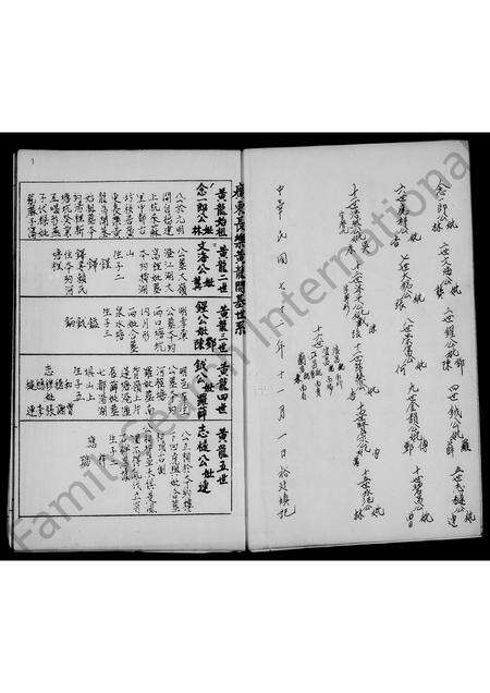 广东锺氏族谱-广东五华黄龙钟氏族谱.pdf电子版预览图5