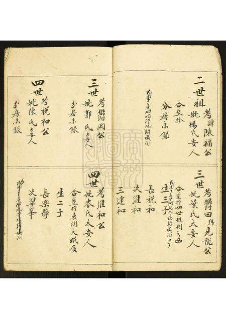 广东周氏族谱-周氏族谱[2册].pdf电子版预览图5