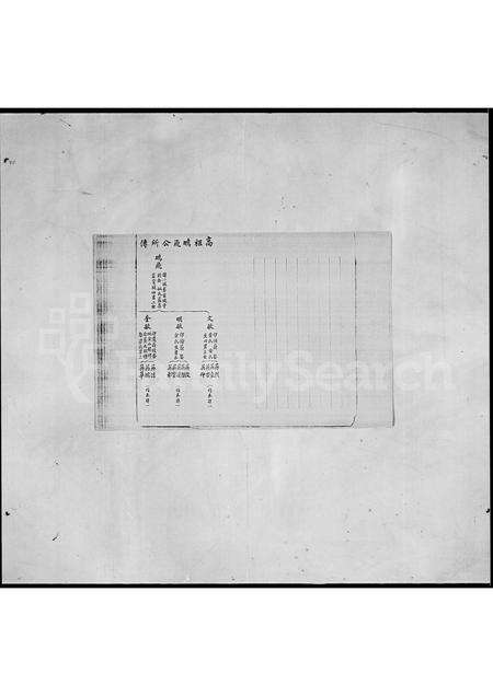 广东邹氏族谱-邹氏族谱初基.pdf电子版预览图5