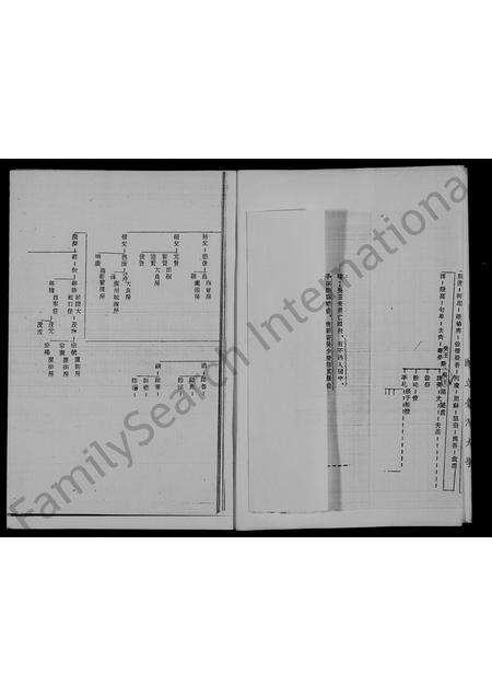 广东吴氏族谱-[吴氏家谱].pdf电子版预览图5
