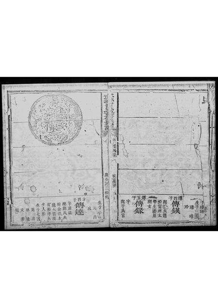 广东曾氏族谱-[曾氏]贞豫房系.pdf电子版预览图5