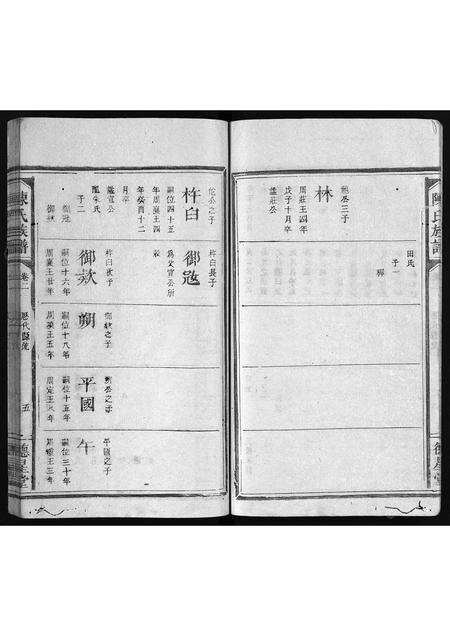 广东陈氏族谱-陈氏族谱 [4卷].pdf电子版预览图5