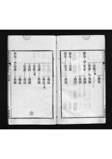 河南程氏族谱-程氏宗谱 [8卷].pdf电子版预览图5