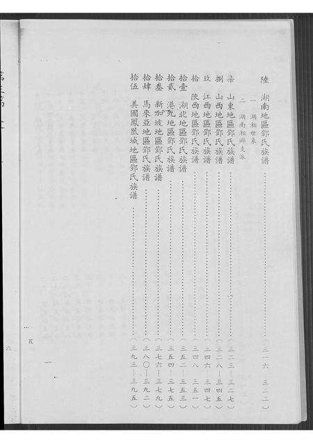 广东邓氏族谱-邓氏家谱 [不分卷].pdf电子版预览图5