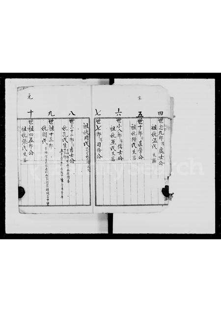 广东郭氏族谱-郭氏族谱 _ 大原堂.pdf电子版预览图5