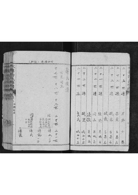 河南郭氏族谱-太康郭氏族谱[8册].pdf电子版预览图5