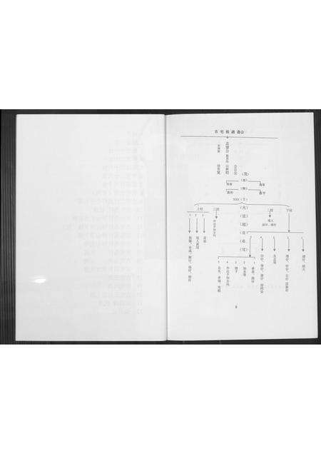 福建黄氏族谱-紫云黄氏古宅族谱.pdf电子版预览图5