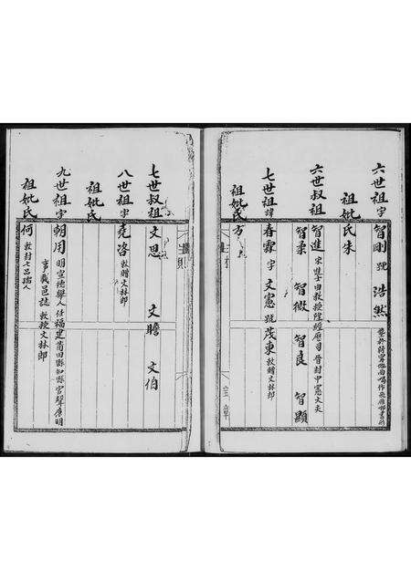 广东黄氏族谱-黄氏族谱.pdf电子版预览图5