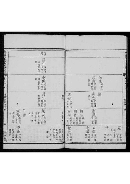 江西、安徽江氏族谱-济阳江氏统谱 [残卷].pdf电子版预览图5