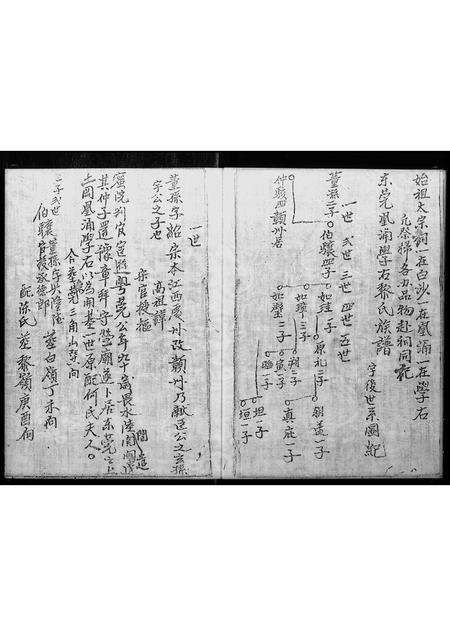 广东黎氏族谱-黎氏族谱 _ 黎德猷公房.pdf电子版预览图5