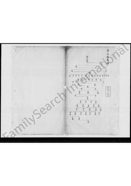 广东李氏族谱-环滘乡应春公李氏族谱.pdf电子版预览图5