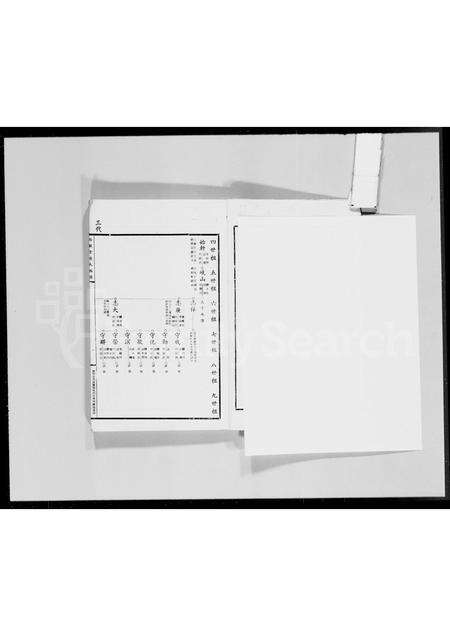 广东凌氏族谱-贻谷堂凌氏族谱.pdf电子版预览图5