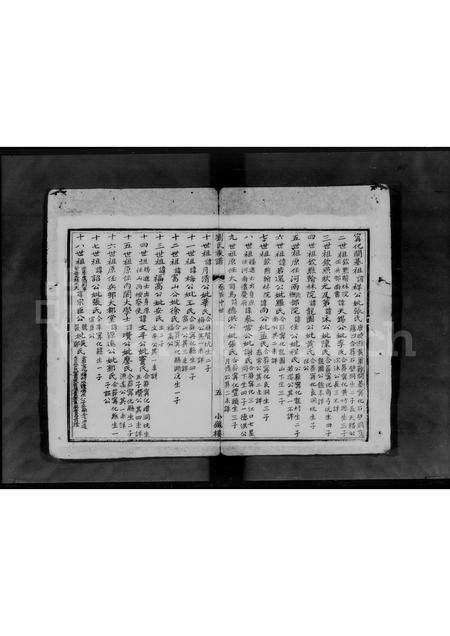 广东刘氏族谱-刘氏族谱 [14卷,首1卷].pdf电子版预览图5