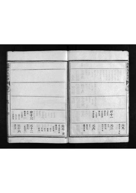 河南卢氏族谱-范阳卢氏宗谱 [3卷].pdf电子版预览图5