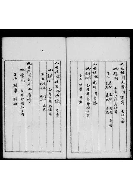 广东罗氏族谱-[罗氏]祚昌长房家谱.pdf电子版预览图5