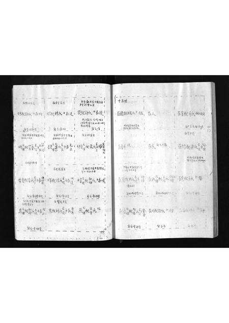 河南孙氏族谱-孙氏族谱 [6卷].pdf电子版预览图5