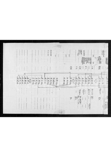 广东王氏族谱-沙田坊元洲王屋村王氏族谱.pdf电子版预览图5