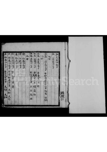 广东温氏族谱-[温氏族谱] _ 广东五华.pdf电子版预览图5