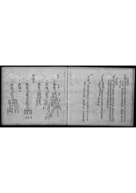 广东吴氏族谱-五聚堂旧谱原序.pdf电子版预览图5