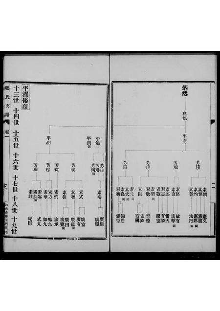 河南张氏族谱-张氏支谱 [6卷].pdf电子版预览图5