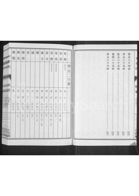 河南赵氏族谱-赵氏族谱 [存2卷].pdf电子版预览图5