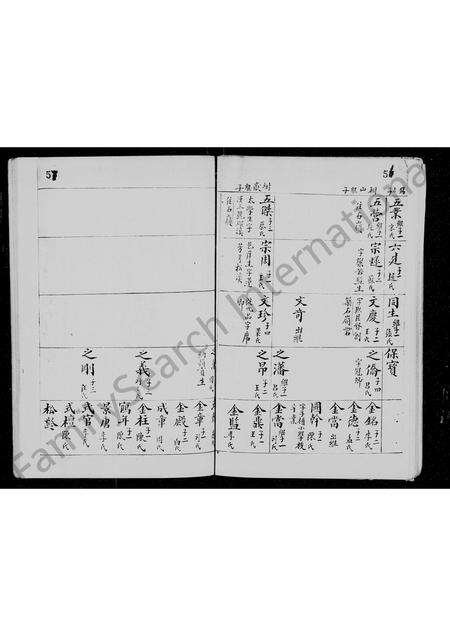 河南郑氏族谱-郑氏族谱 _ [8世长门支].pdf电子版预览图5