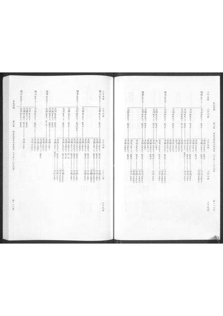 河南朱氏族谱-朱氏宗谱 [5卷].pdf电子版预览图5