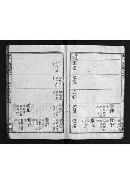 河南邹氏族谱-邹氏宗谱 [6卷].pdf电子版预览图5