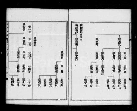 广东陈氏族谱-陈氏族谱(新会).pdf电子版预览图5