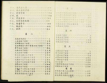 江西、福建范氏族谱-高平范氏族谱联修.pdf电子版预览图5