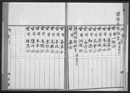 广东甘氏族谱-甘氏族谱.pdf电子版预览图5