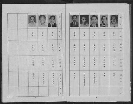 广东高氏族谱-信宜高氏族谱.pdf电子版预览图5