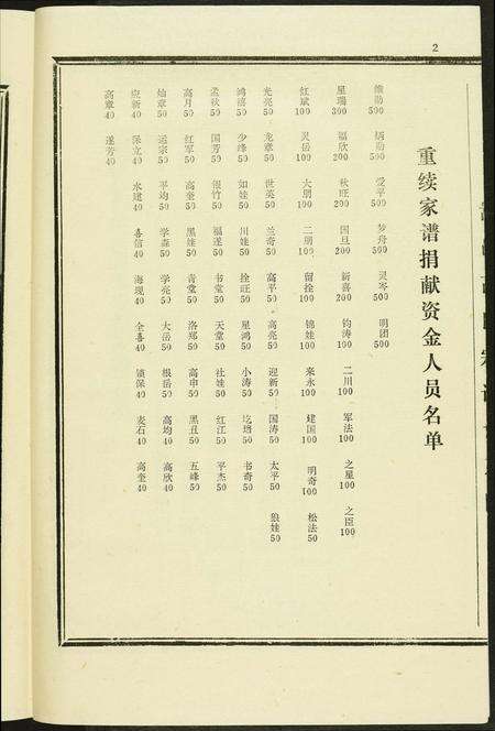 河南高氏族谱-河南嵩邑高氏宗谱.pdf电子版预览图5