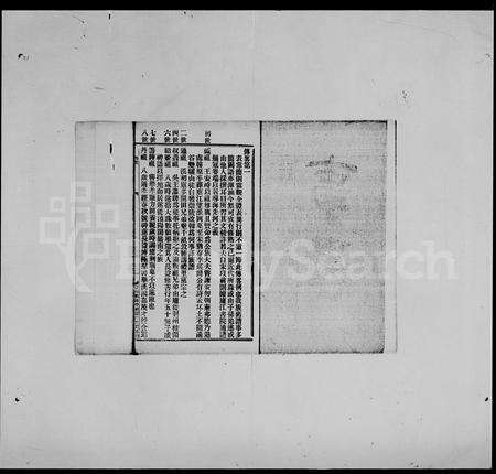 广东何氏族谱-何氏族谱 [5卷,事畧1卷].pdf电子版预览图5