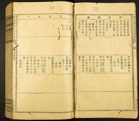 广东黎氏族谱-康邑黎氏重修族谱.pdf电子版预览图5