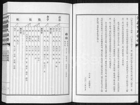 河南李氏族谱-河头李氏族谱 [8卷].pdf电子版预览图5