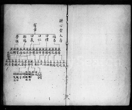 广东马氏族谱-[顺德杨滘马氏宗谱].pdf电子版预览图5