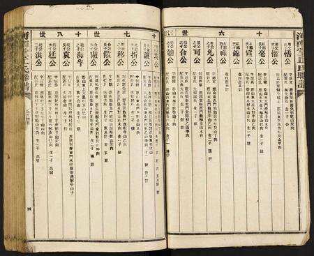 河南丘氏族谱-河南堂丘氏族谱.pdf电子版预览图5