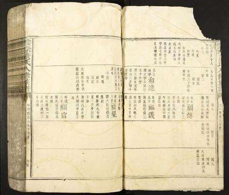 福建黄氏族谱-云际黄氏八修族谱.pdf电子版预览图5